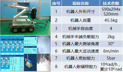 核电站水下多功能爬行机器人